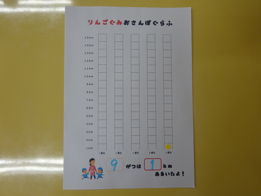 お散歩グラフ (1)