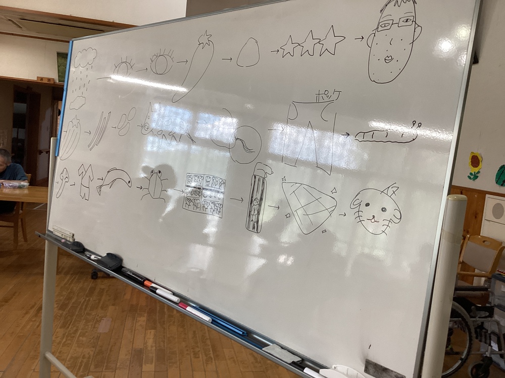 第二弾絵しりとり