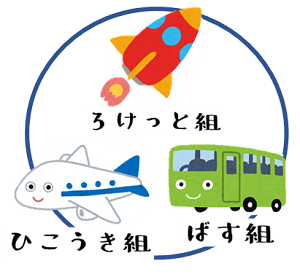ろけっと組　ひこうき組　ばす組