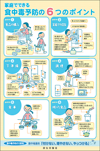 食中毒予防