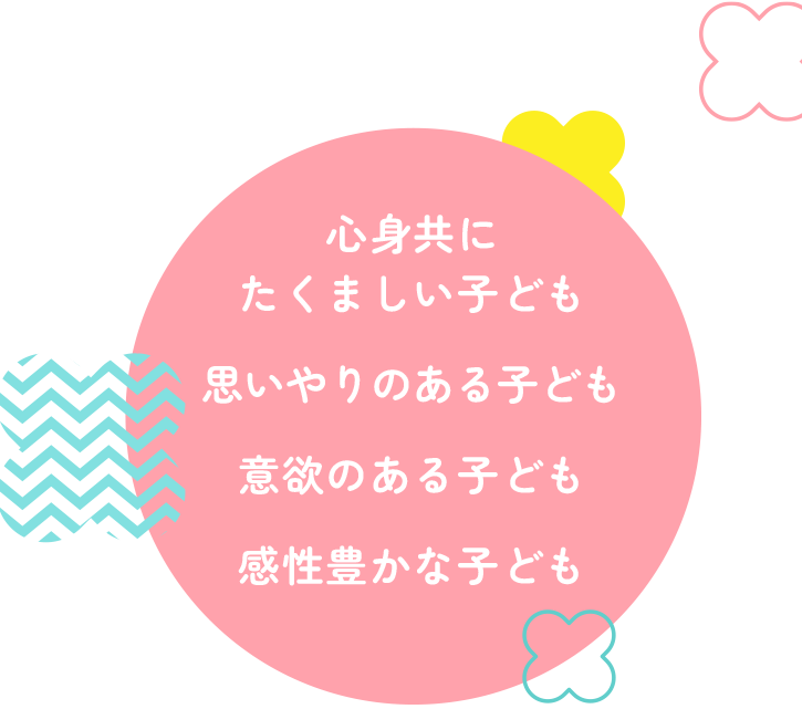 心身共にたくましい子ども思いやりのある子ども意欲のある子ども感性豊かな子ども